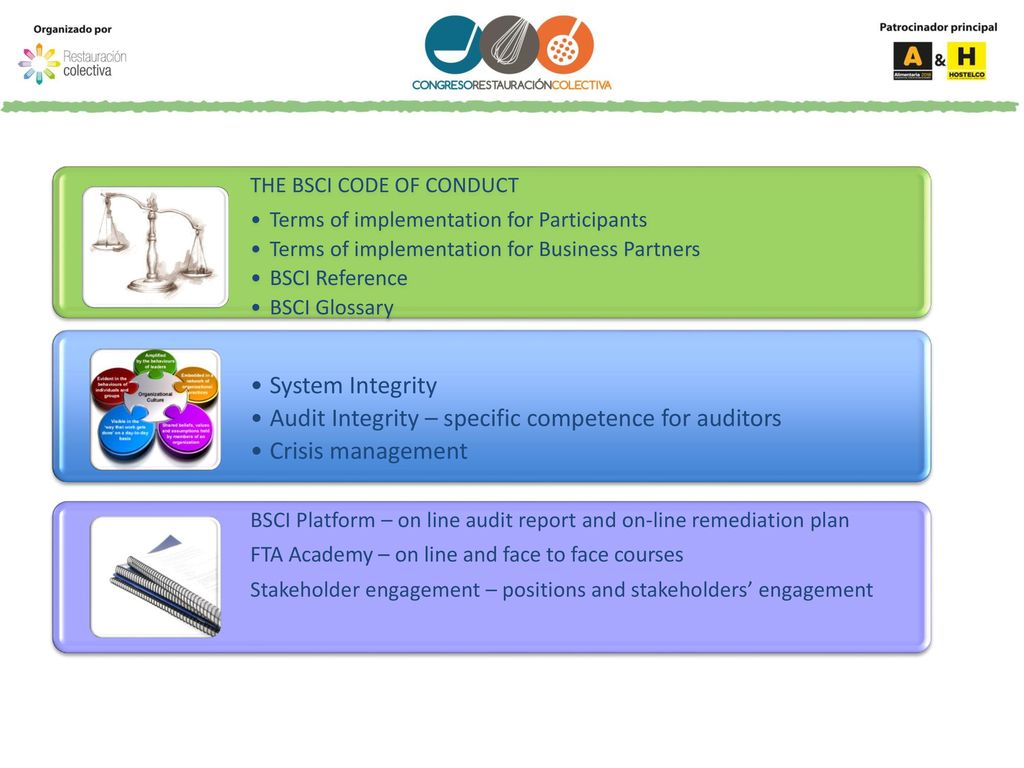 Audit Integrity – specific competence for auditors Crisis management