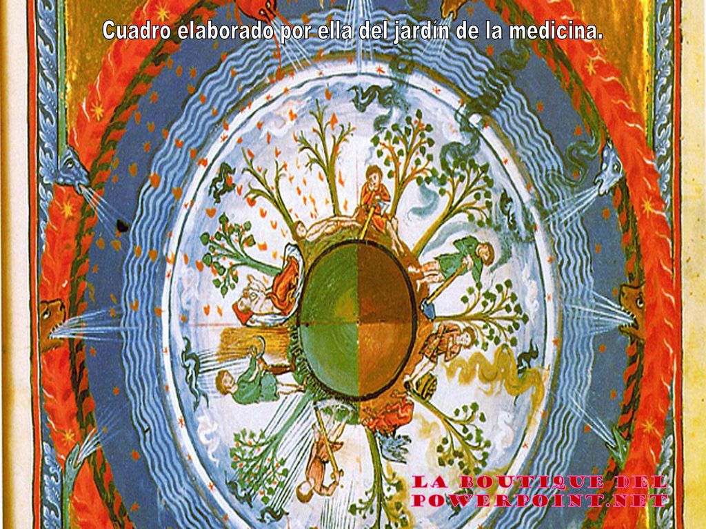 Cuadro elaborado por ella del jardín de la medicina.