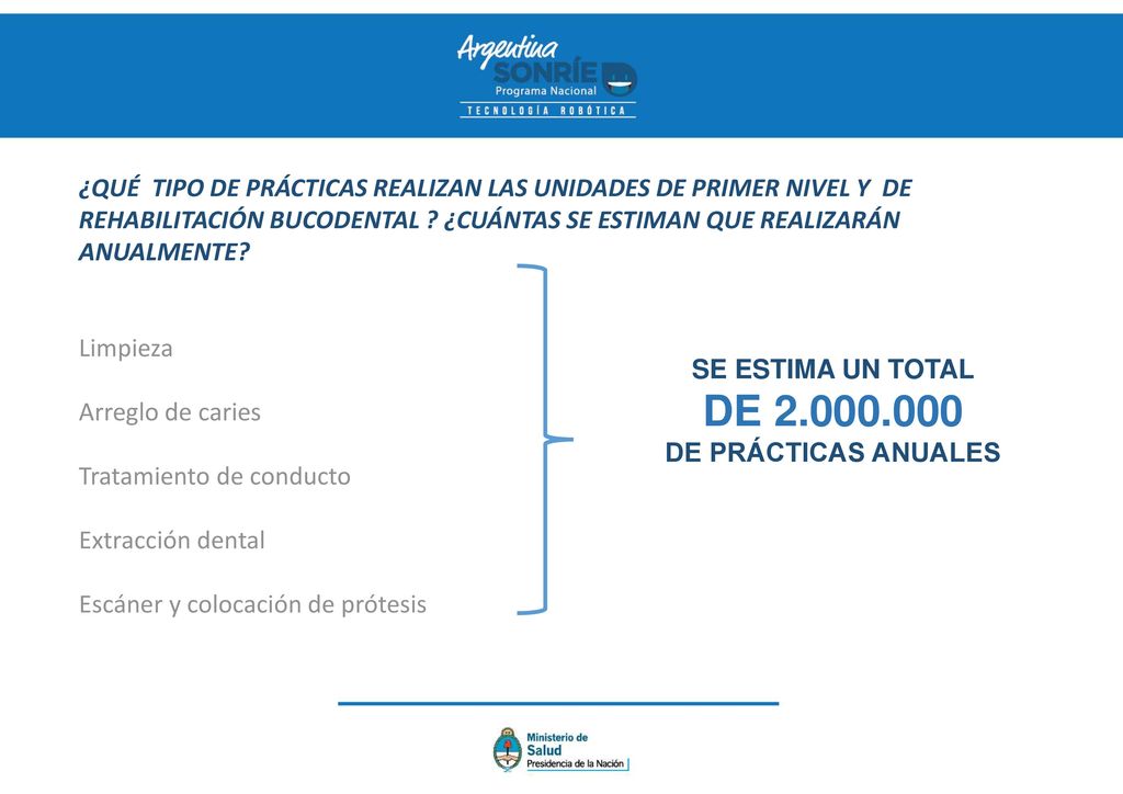 ¿QUÉ TIPO DE PRÁCTICAS REALIZAN LAS UNIDADES DE PRIMER NIVEL Y DE REHABILITACIÓN BUCODENTAL ¿CUÁNTAS SE ESTIMAN QUE REALIZARÁN ANUALMENTE