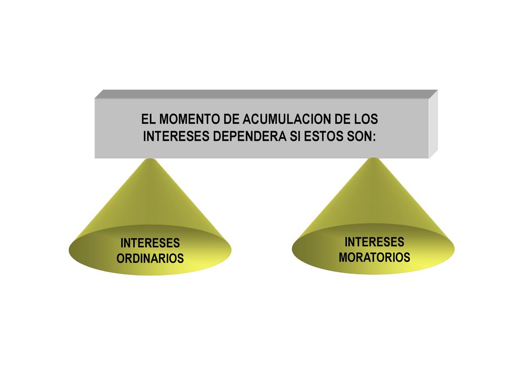 EL MOMENTO DE ACUMULACION DE LOS INTERESES DEPENDERA SI ESTOS SON: