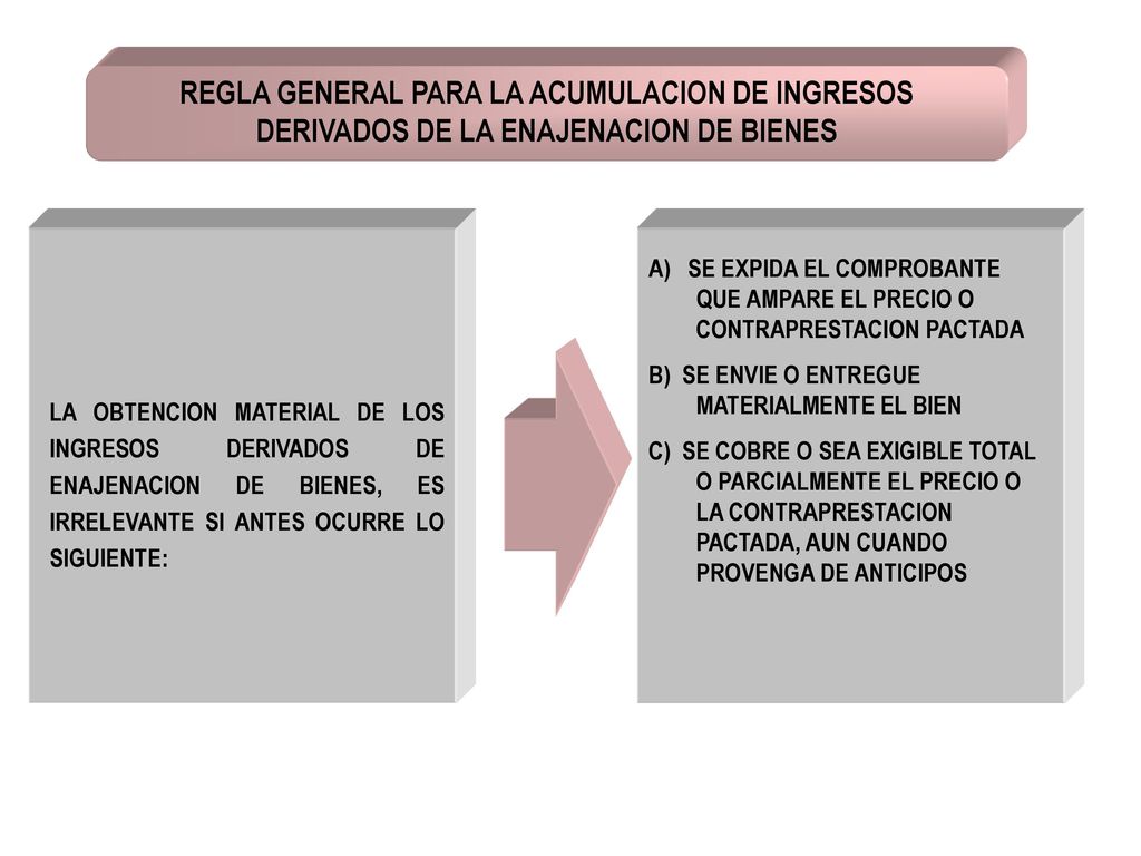 REGLA GENERAL PARA LA ACUMULACION DE INGRESOS DERIVADOS DE LA ENAJENACION DE BIENES