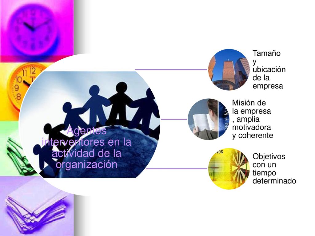 Agentes interventores en la actividad de la organización
