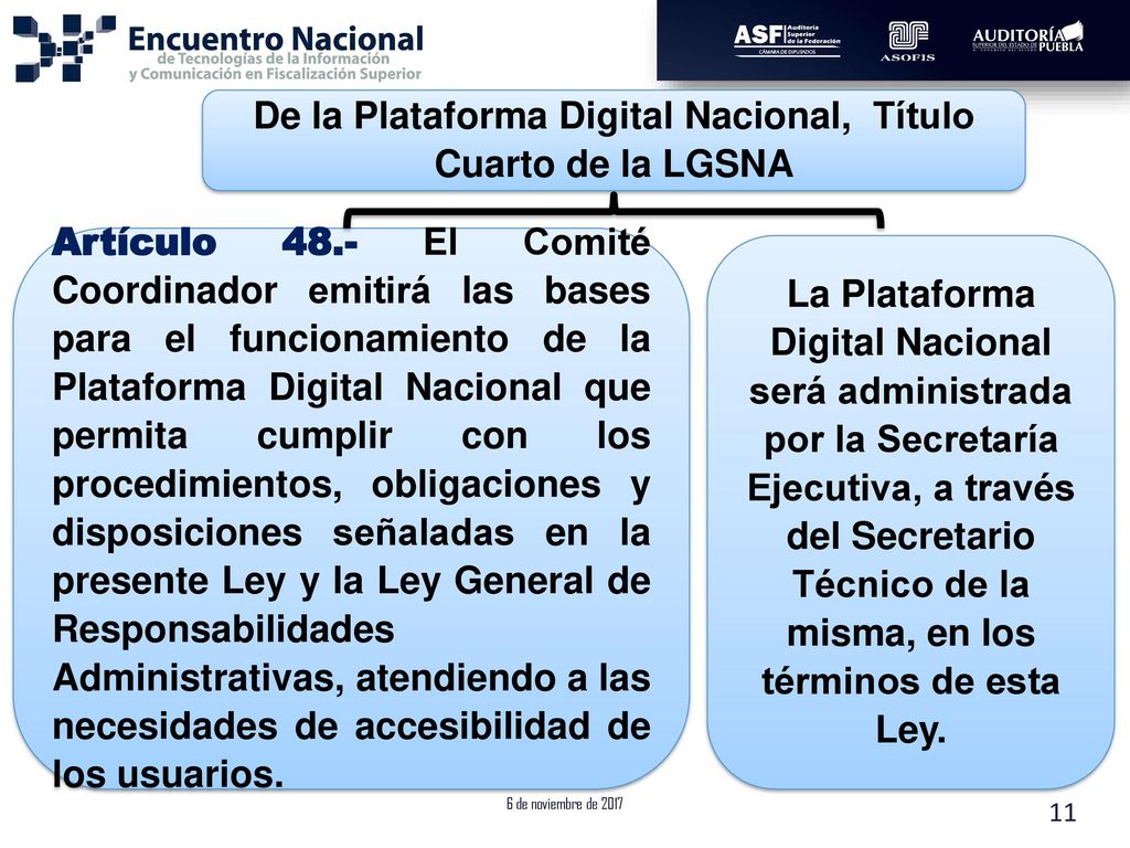 De la Plataforma Digital Nacional, Título Cuarto de la LGSNA
