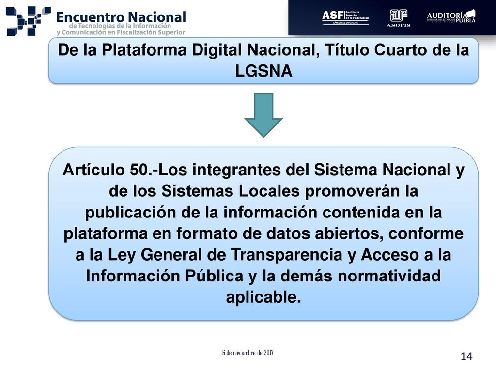 De la Plataforma Digital Nacional, Título Cuarto de la LGSNA