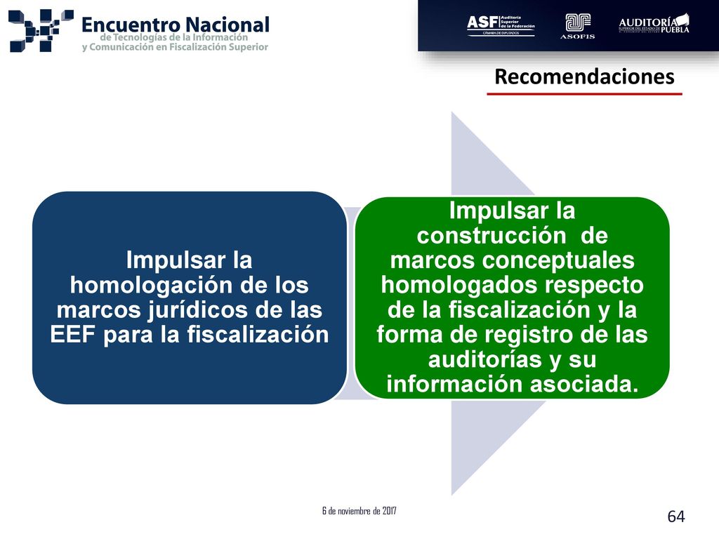 Recomendaciones Impulsar la homologación de los marcos jurídicos de las EEF para la fiscalización.