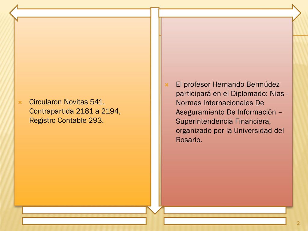 Circularon Novitas 541, Contrapartida 2181 a 2194, Registro Contable 293.