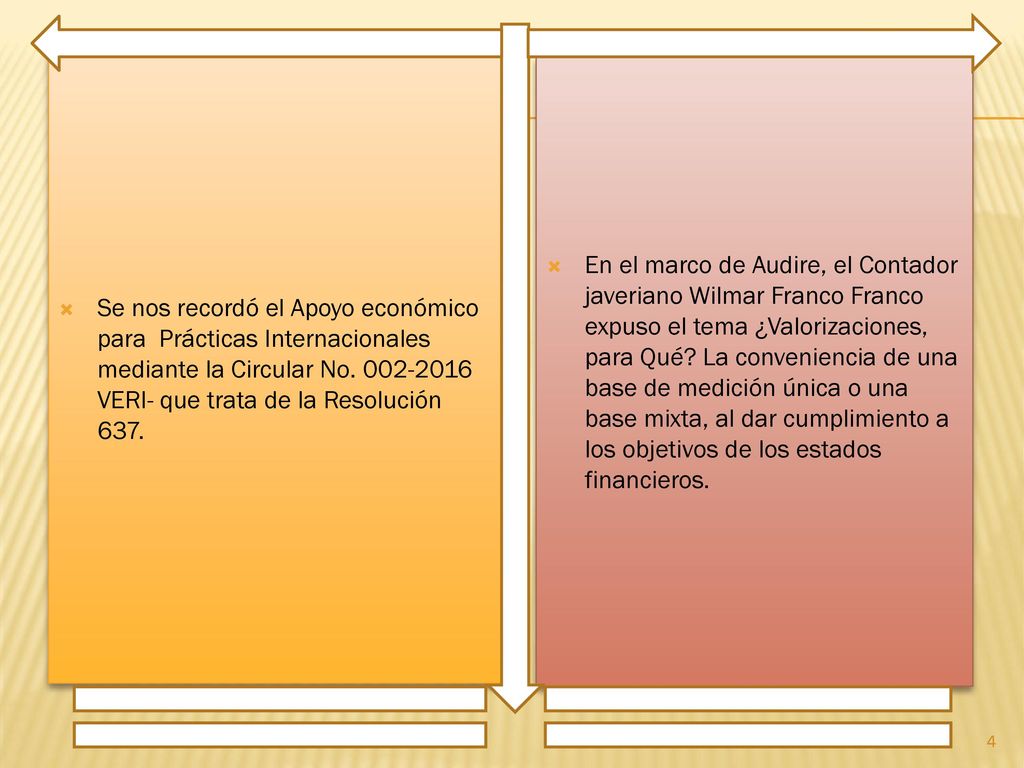 Se nos recordó el Apoyo económico para Prácticas Internacionales mediante la Circular No VERI- que trata de la Resolución 637.