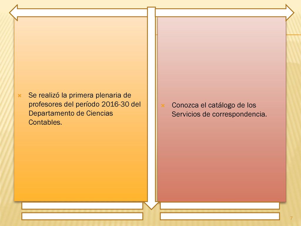 Se realizó la primera plenaria de profesores del período del Departamento de Ciencias Contables.
