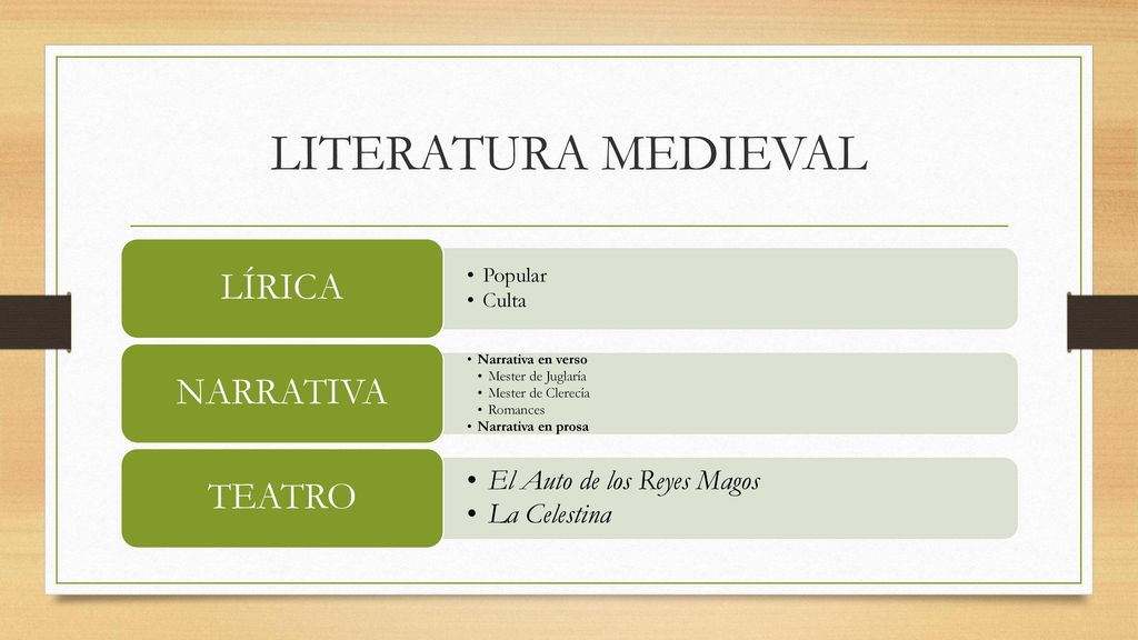 LITERATURA MEDIEVAL LÍRICA NARRATIVA TEATRO El Auto de los Reyes Magos