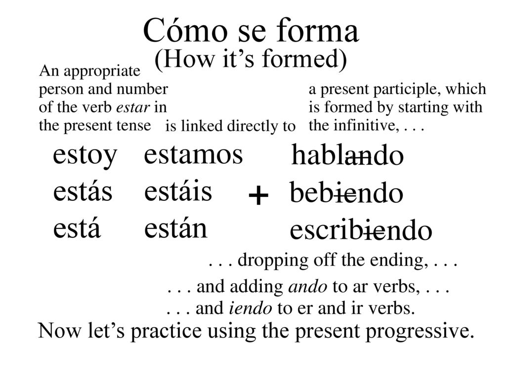 + Cómo se forma hablar ando estoy estás está estamos estáis están