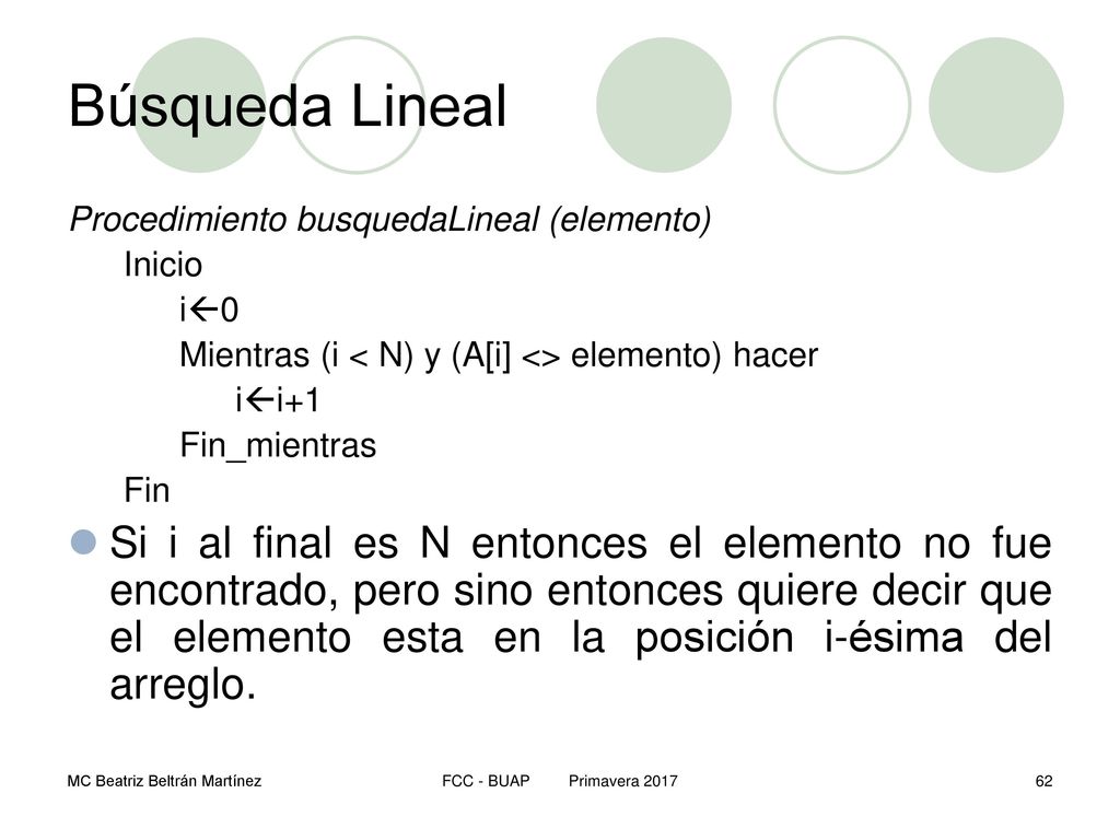 Búsqueda Lineal Procedimiento busquedaLineal (elemento) Inicio. i0. Mientras (i < N) y (A[i] <> elemento) hacer.