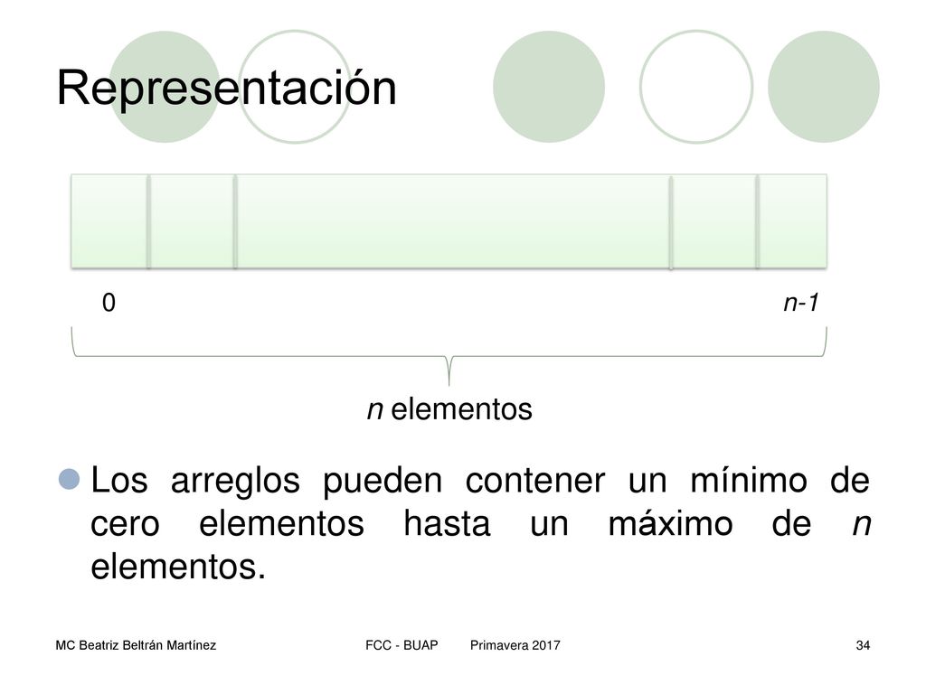 Representación n-1. n elementos. Los arreglos pueden contener un mínimo de cero elementos hasta un máximo de n elementos.