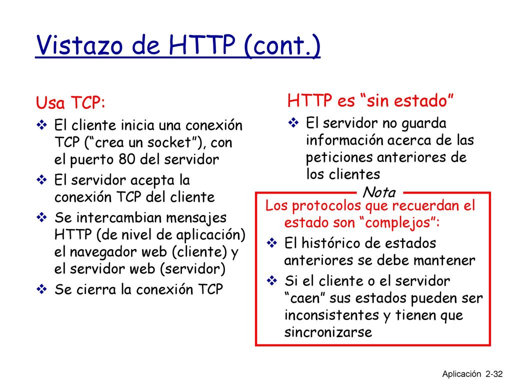 Vistazo de HTTP (cont.) HTTP es sin estado Usa TCP: