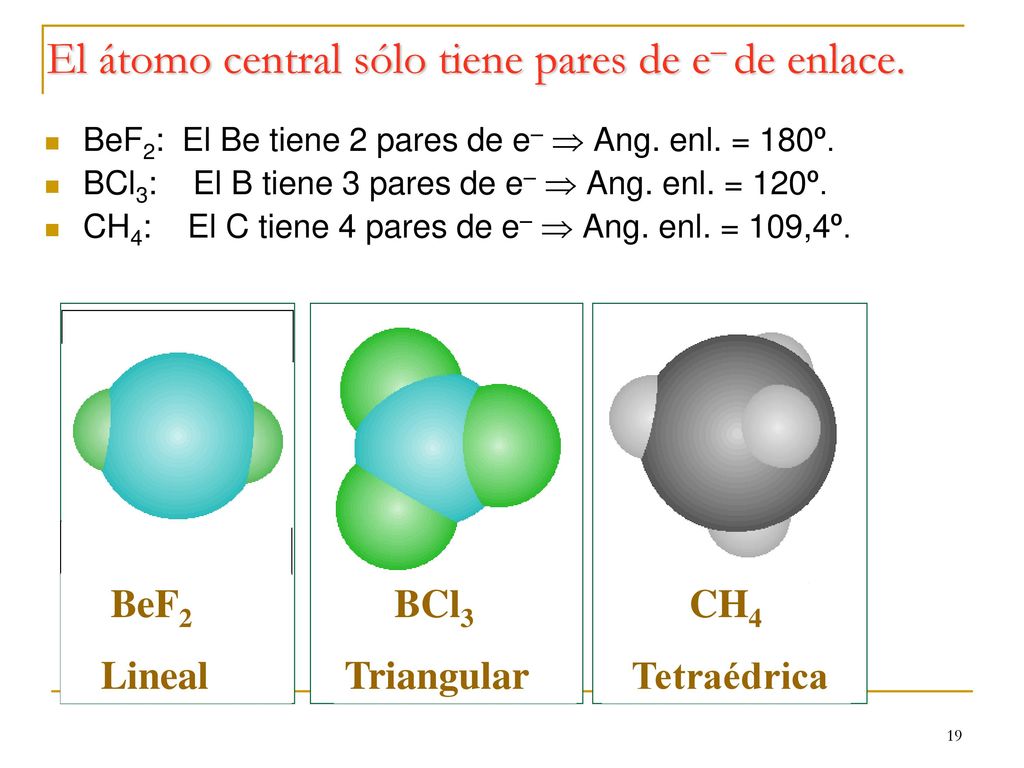 El átomo central sólo tiene pares de e– de enlace.
