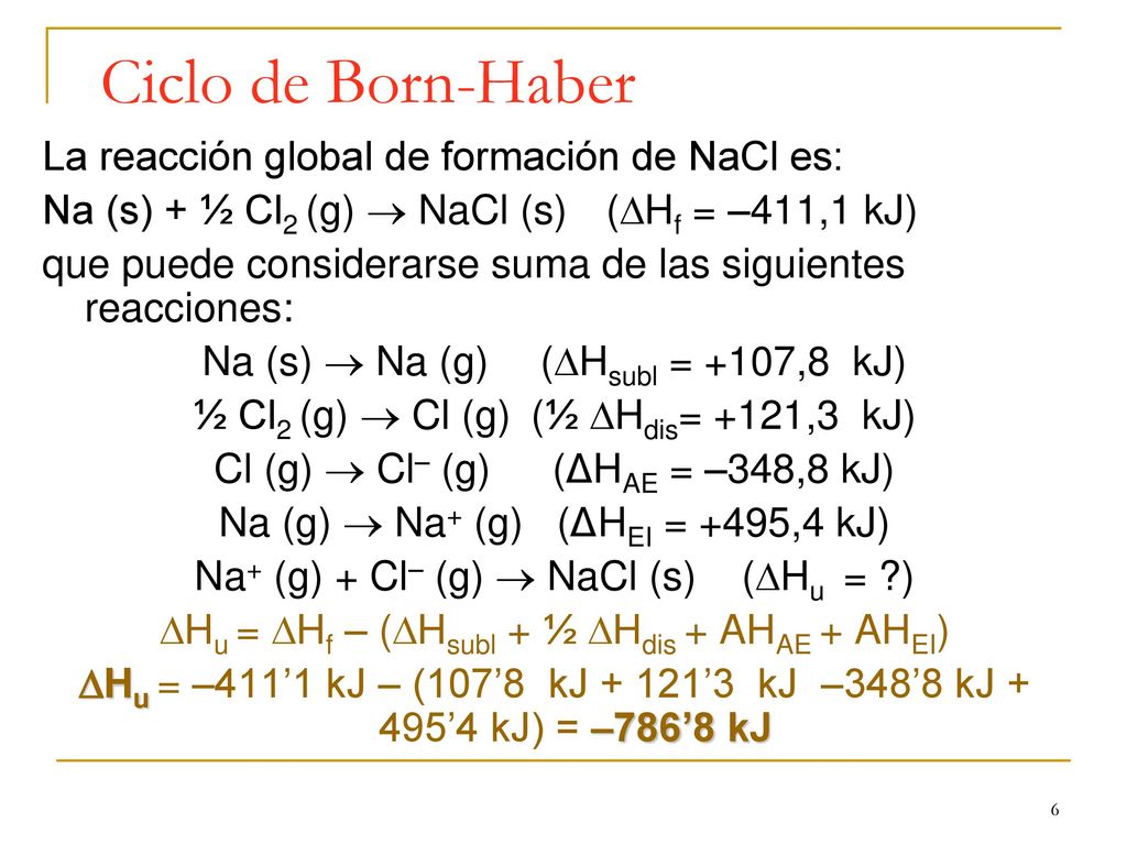 Ciclo de Born-Haber La reacción global de formación de NaCl es: