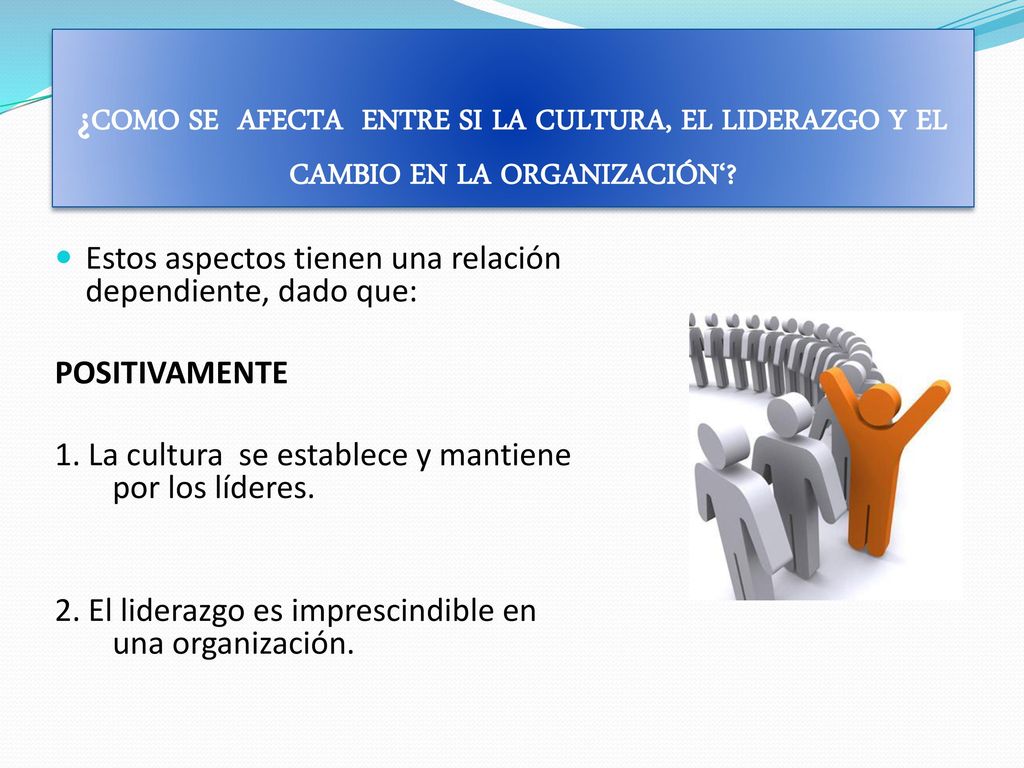 ¿COMO SE AFECTA ENTRE SI LA CULTURA, EL LIDERAZGO Y EL CAMBIO EN LA ORGANIZACIÓN‘