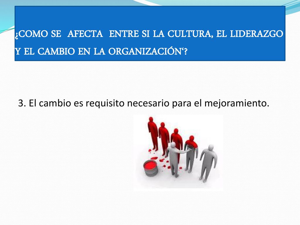 ¿COMO SE AFECTA ENTRE SI LA CULTURA, EL LIDERAZGO Y EL CAMBIO EN LA ORGANIZACIÓN‘