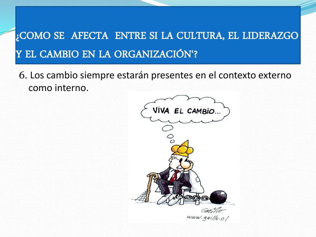 ¿COMO SE AFECTA ENTRE SI LA CULTURA, EL LIDERAZGO Y EL CAMBIO EN LA ORGANIZACIÓN‘