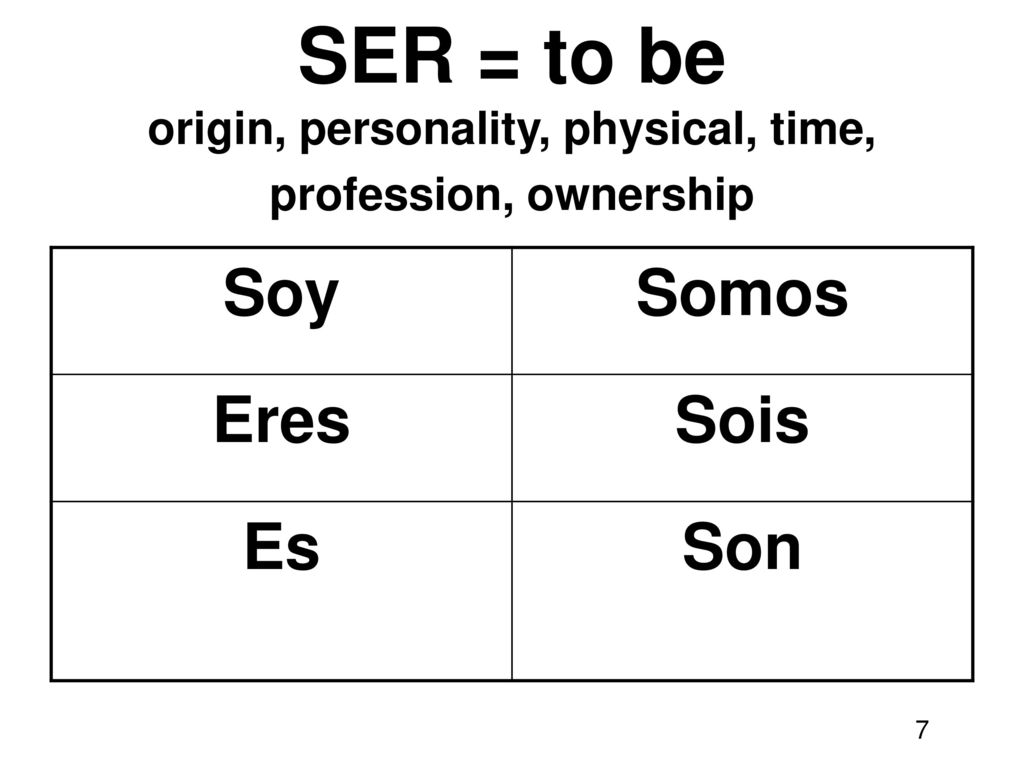 SER = to be origin, personality, physical, time, profession, ownership