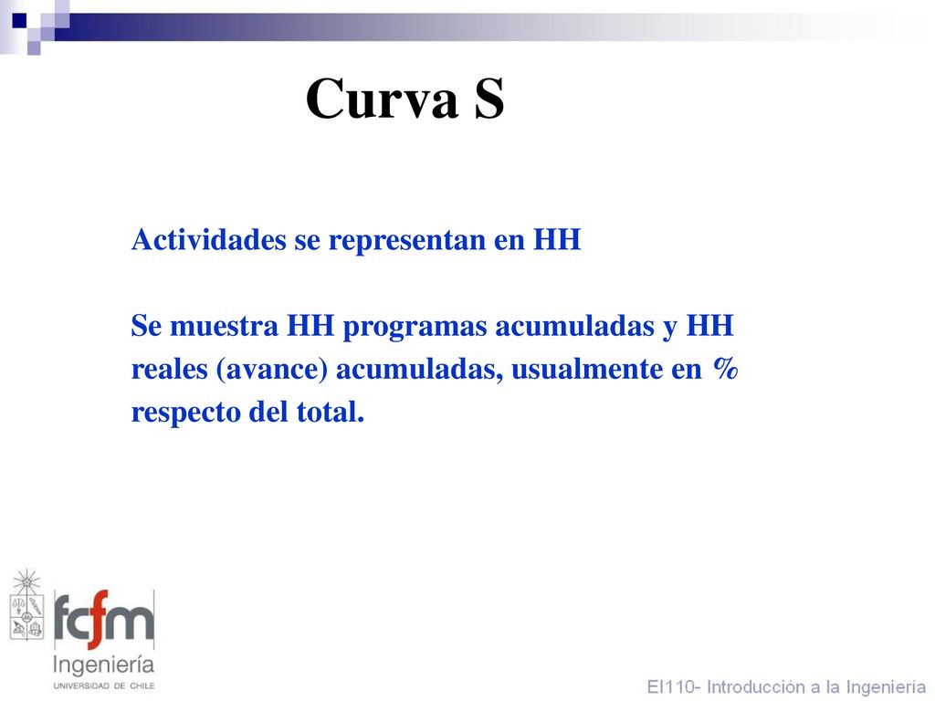 Curva S Actividades se representan en HH Se muestra HH programas acumuladas y HH reales (avance) acumuladas, usualmente en % respecto del total.