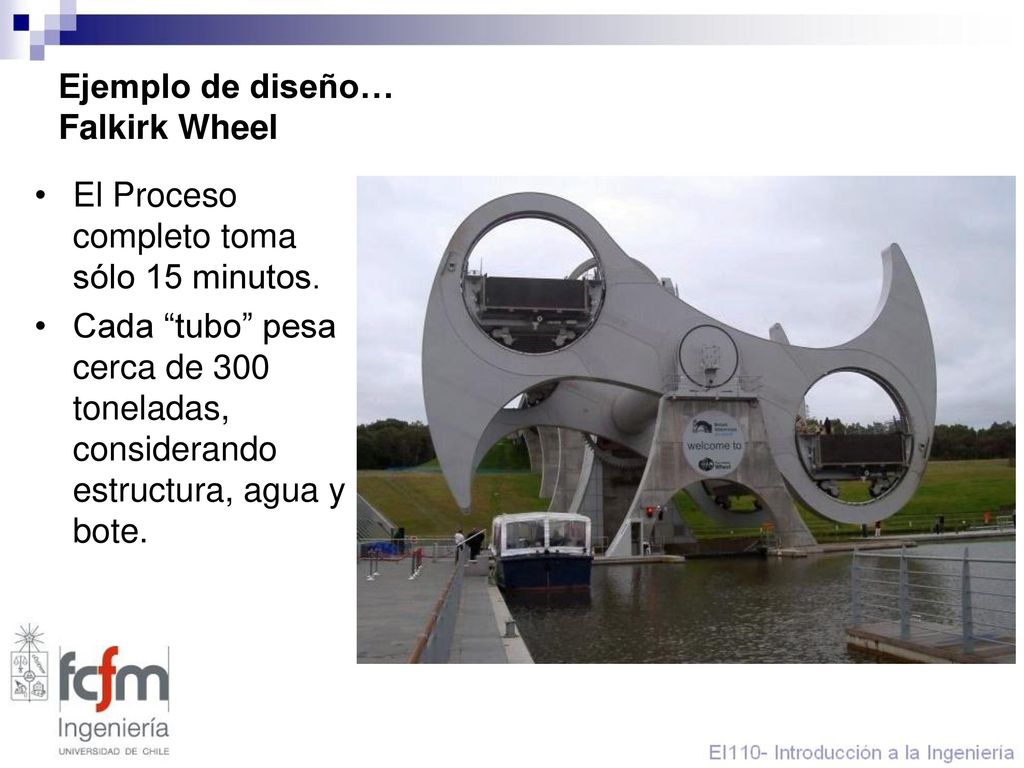 Ejemplo de diseño… Falkirk Wheel