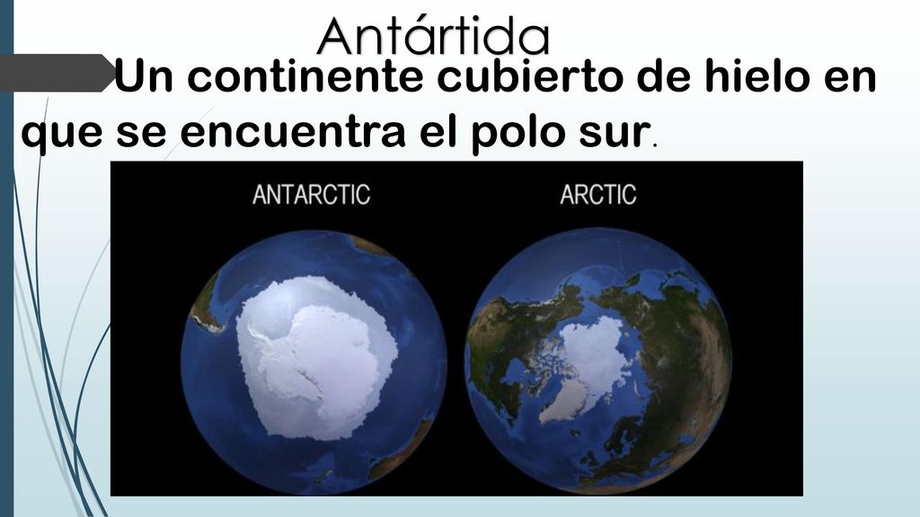 Antártida Un continente cubierto de hielo en que se encuentra el polo sur.