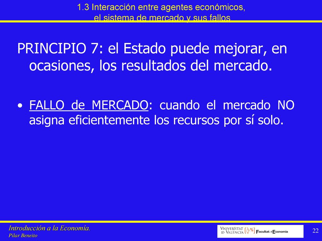 1.3 Interacción entre agentes económicos, el sistema de mercado y sus fallos