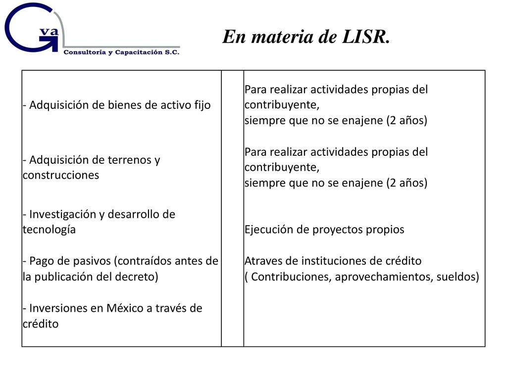 En materia de LISR. - Adquisición de bienes de activo fijo