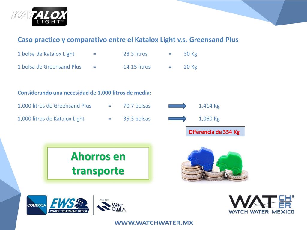 Caso practico y comparativo entre el Katalox Light v.s. Greensand Plus