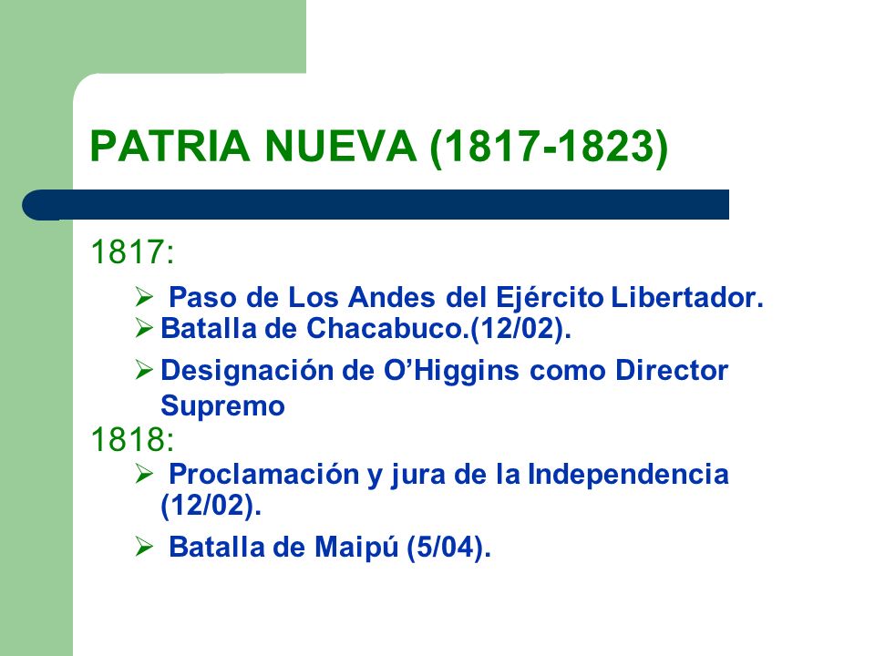 PATRIA NUEVA ( ) 1817: Paso de Los Andes del Ejército Libertador. Batalla de Chacabuco.(12/02).