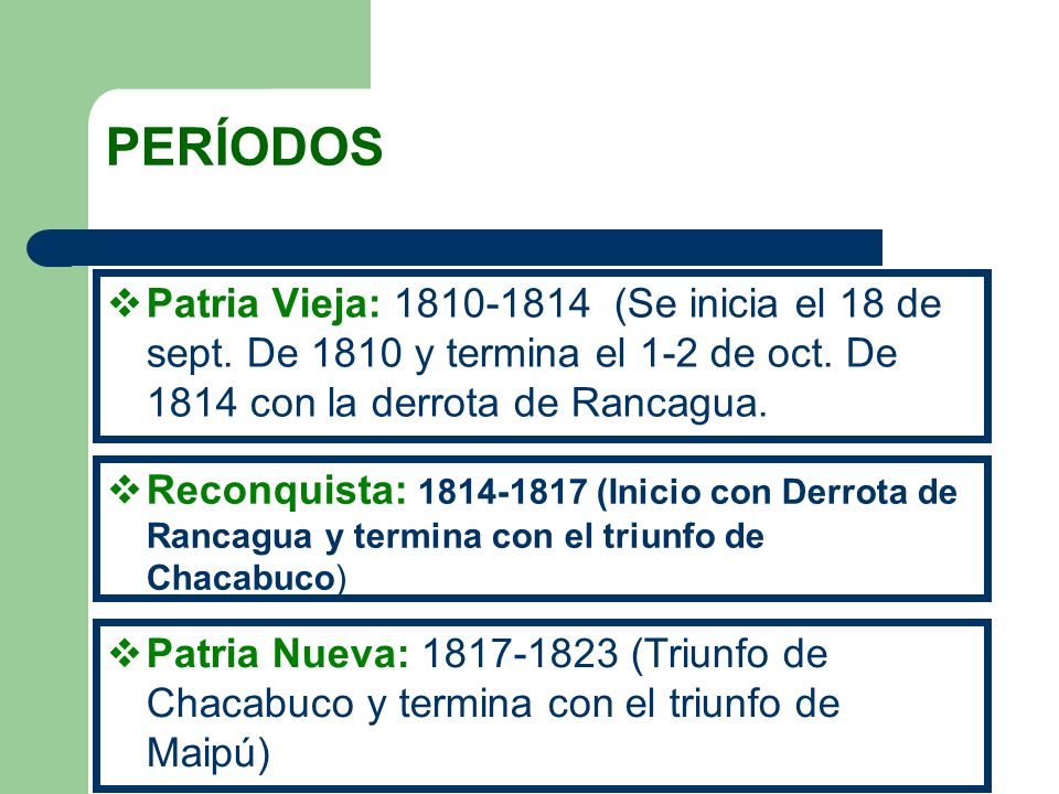 PERÍODOS Patria Vieja: (Se inicia el 18 de sept. De 1810 y termina el 1-2 de oct. De 1814 con la derrota de Rancagua.