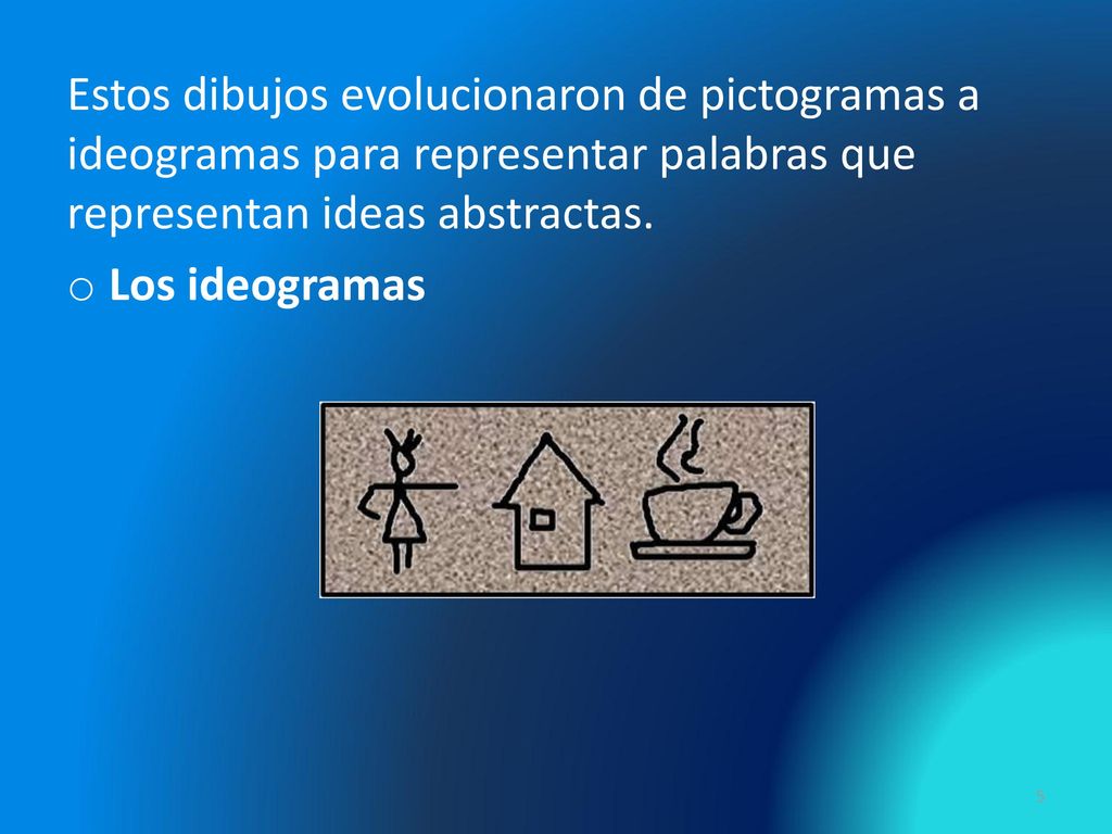Estos dibujos evolucionaron de pictogramas a ideogramas para representar palabras que representan ideas abstractas.