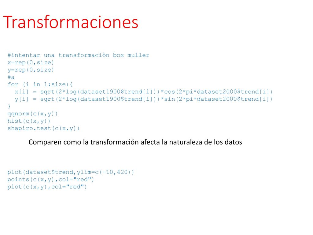 Transformaciones #intentar una transformación box muller. x=rep(0,size) y=rep(0,size) #a. for (i in 1:size){