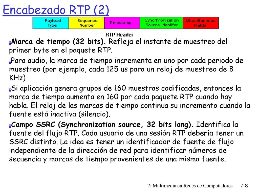 Encabezado RTP (2) Marca de tiempo (32 bits). Refleja el instante de muestreo del primer byte en el paquete RTP.