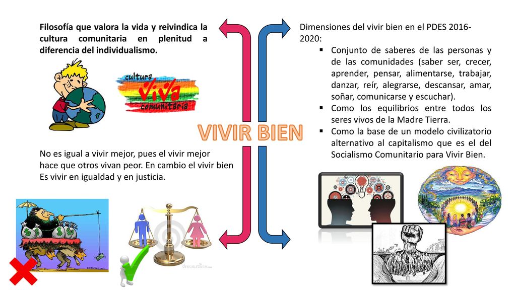 Filosofía que valora la vida y reivindica la cultura comunitaria en plenitud a diferencia del individualismo.