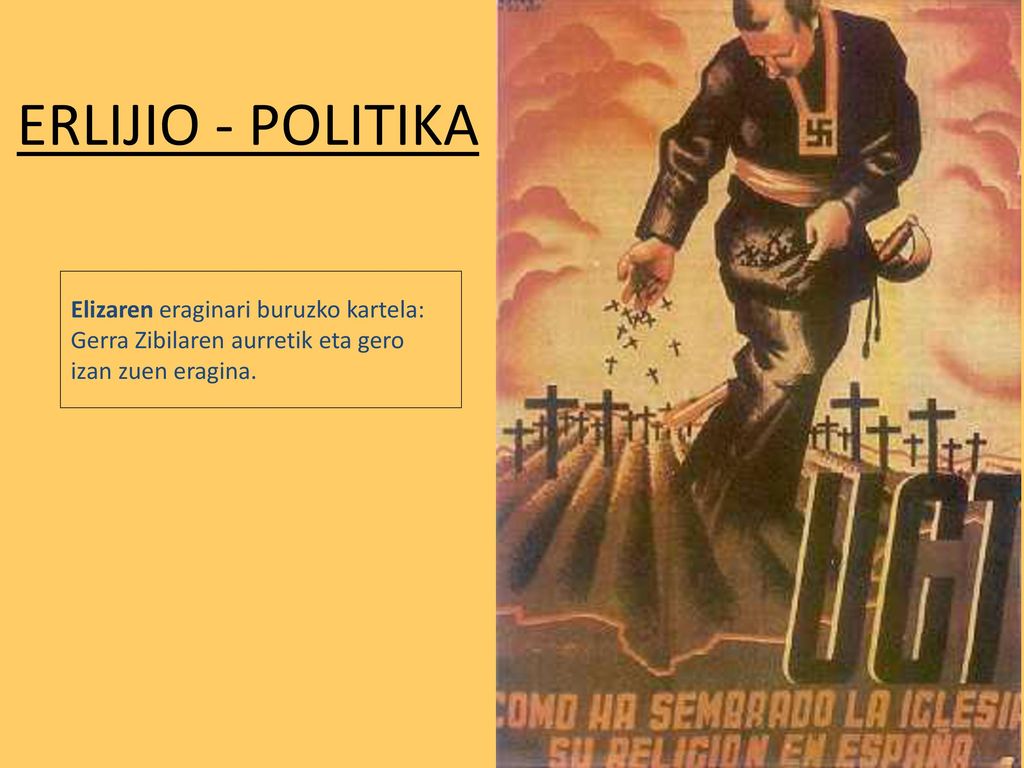ERLIJIO - POLITIKA Elizaren eraginari buruzko kartela: Gerra Zibilaren aurretik eta gero izan zuen eragina.