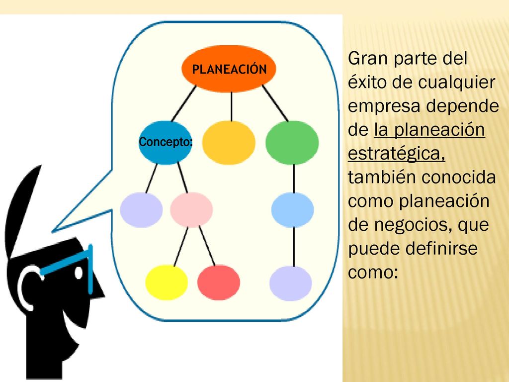 Gran parte del éxito de cualquier empresa depende de la planeación estratégica, también conocida como planeación de negocios, que puede definirse como: