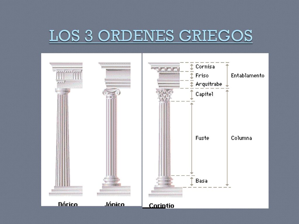 Resultado de imagen de ordenes griegos