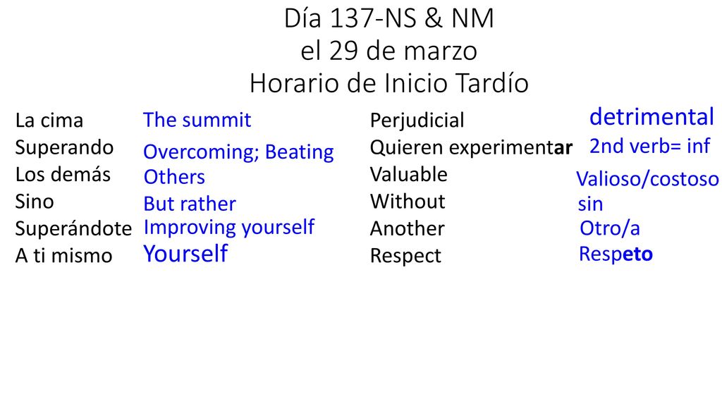 Día 137-NS & NM el 29 de marzo Horario de Inicio Tardío