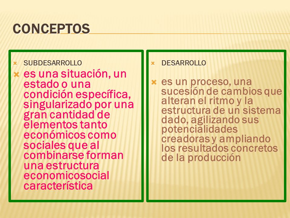 Conceptos SUBDESARROLLO.
