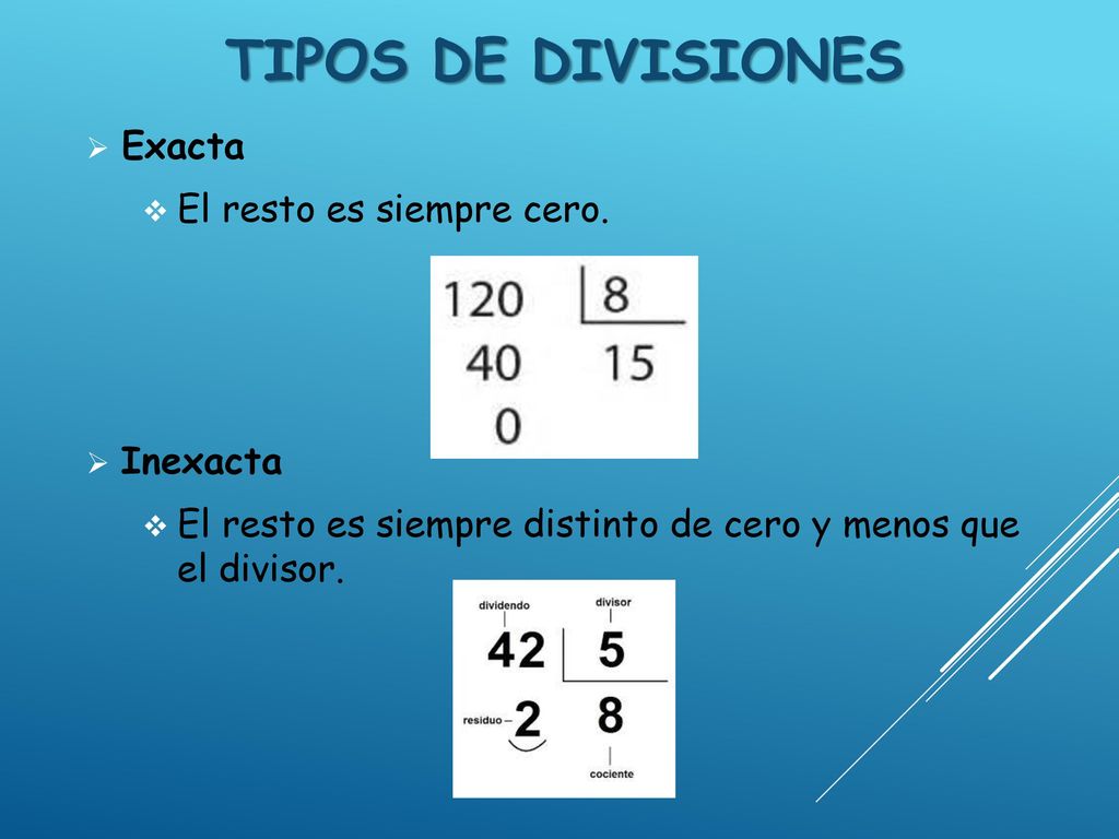 tiPOS DE DIVISIONES Exacta El resto es siempre cero. Inexacta