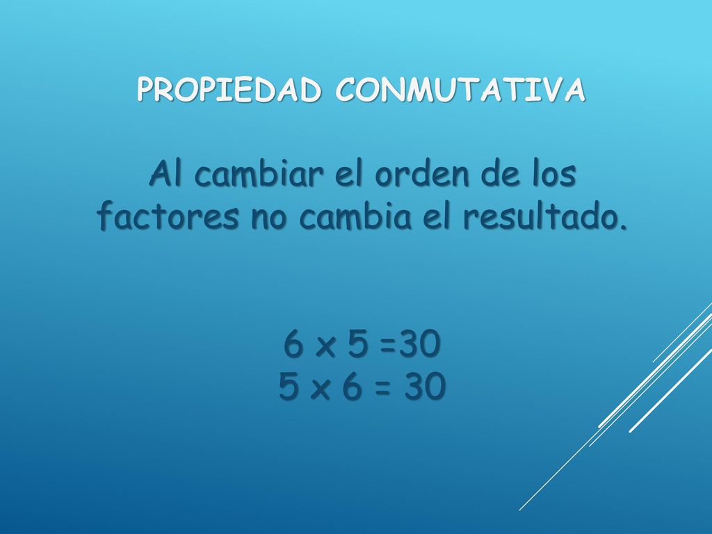 Propiedad conmutativa Al cambiar el orden de los factores no cambia el resultado.