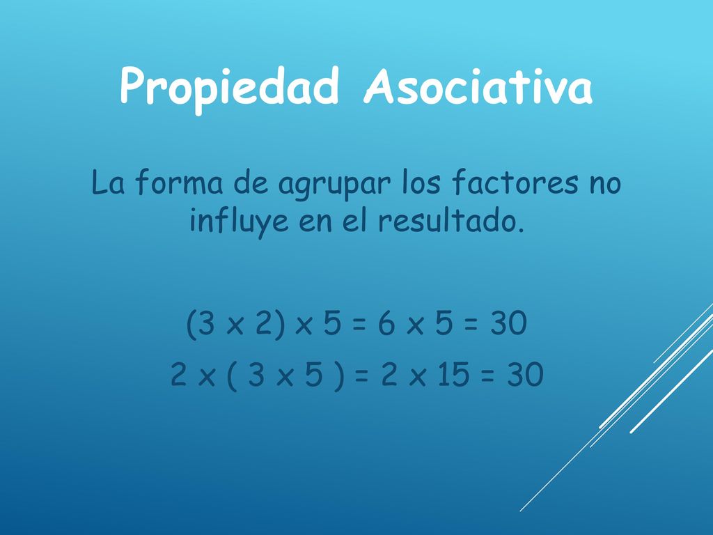 La forma de agrupar los factores no influye en el resultado.