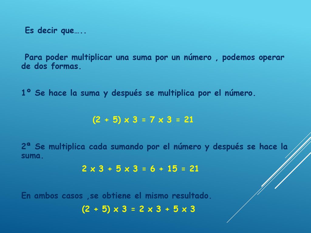 Es decir que….. Para poder multiplicar una suma por un número , podemos operar de dos formas.