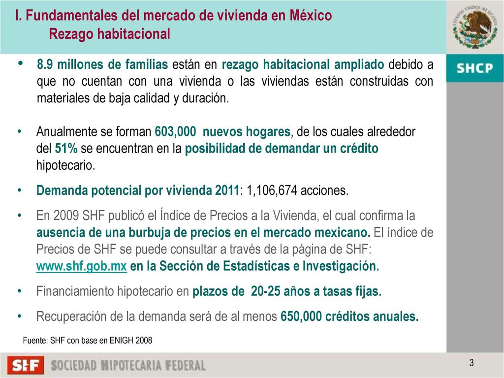 I. Fundamentales del mercado de vivienda en México Rezago habitacional