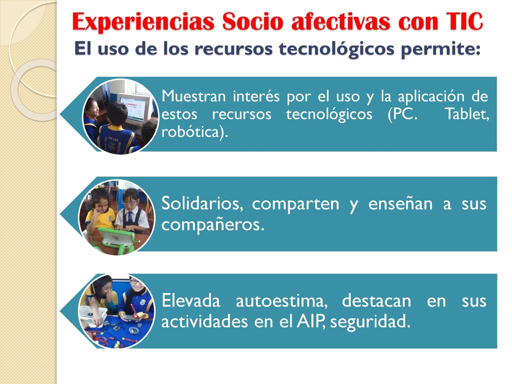 Experiencias Socio afectivas con TIC El uso de los recursos tecnológicos permite: