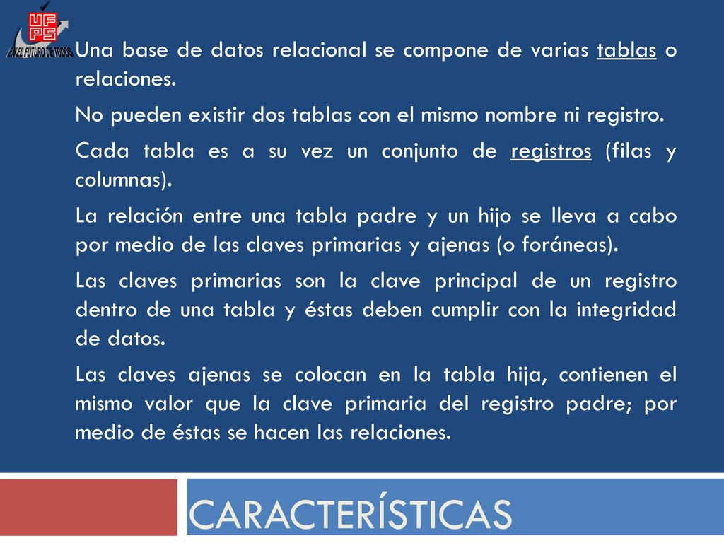 Una base de datos relacional se compone de varias tablas o relaciones.