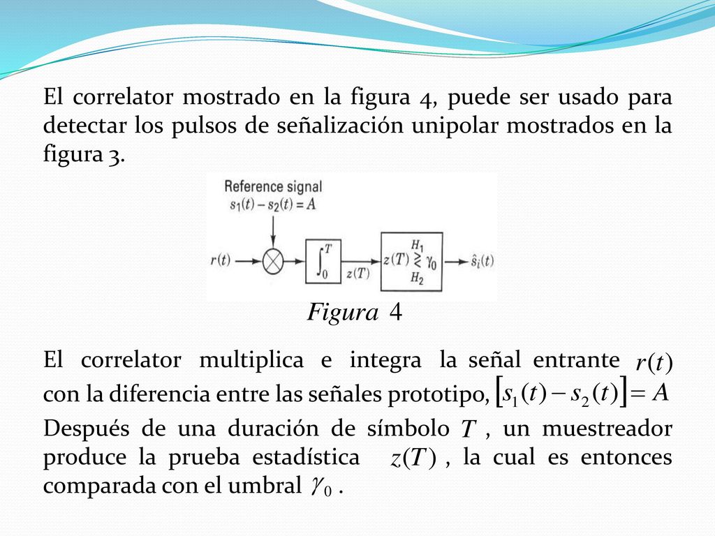 El correlator mostrado en la figura 4, puede ser usado para detectar los pulsos de señalización unipolar mostrados en la figura 3.