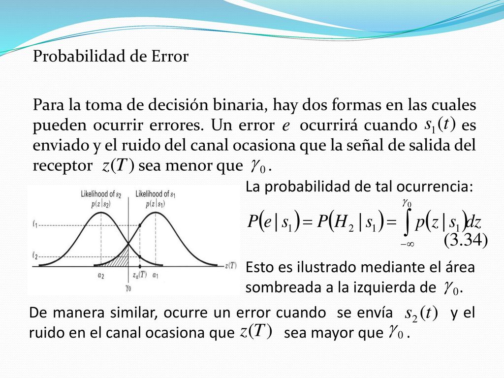 Probabilidad de Error Para la toma de decisión binaria, hay dos formas en las cuales pueden ocurrir errores. Un error ocurrirá cuando es enviado y el ruido del canal ocasiona que la señal de salida del receptor sea menor que .