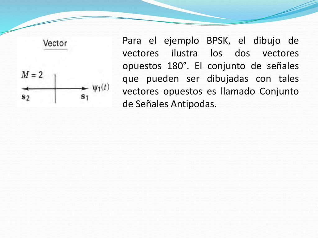 Para el ejemplo BPSK, el dibujo de vectores ilustra los dos vectores opuestos 180°.